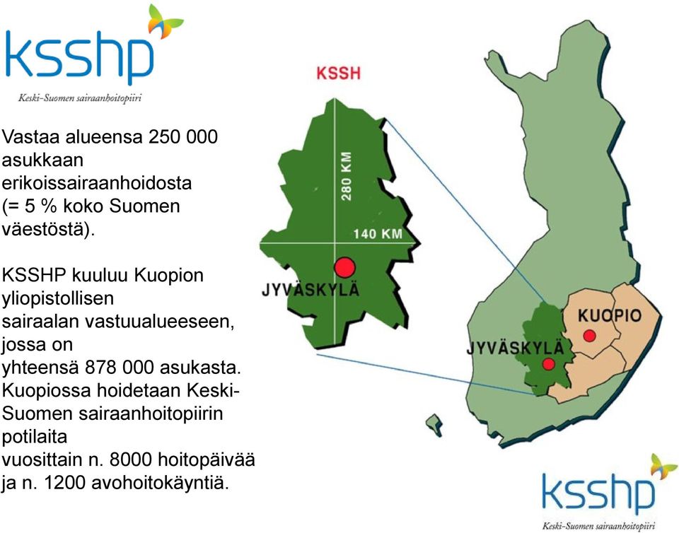 KSSHP kuuluu Kuopion yliopistollisen sairaalan vastuualueeseen, jossa on