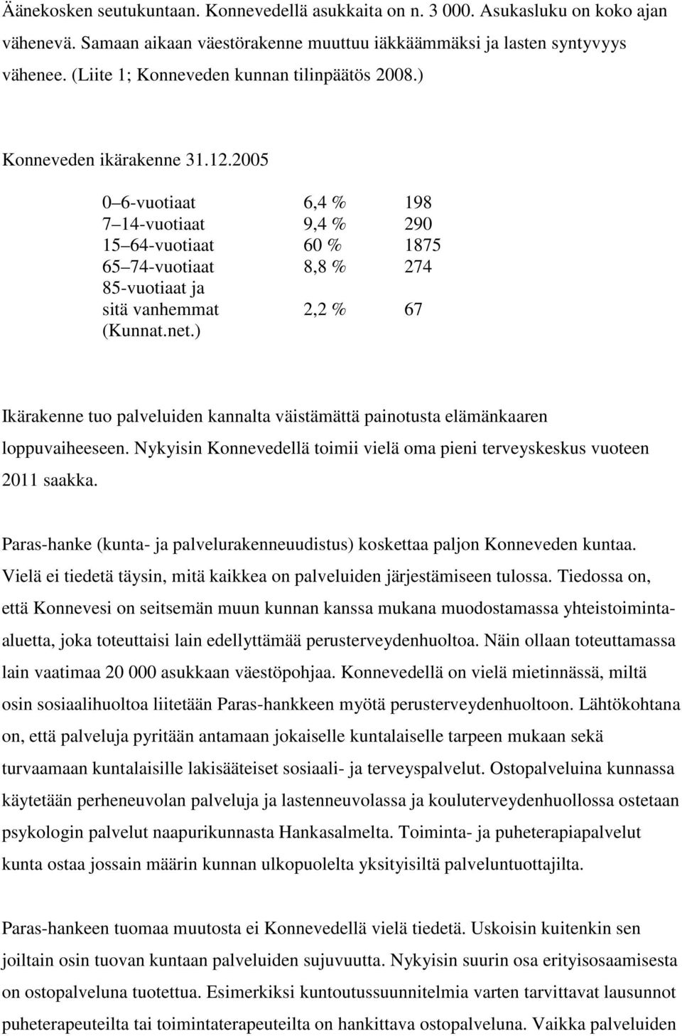 2005 0 6-vuotiaat 6,4 % 198 7 14-vuotiaat 9,4 % 290 15 64-vuotiaat 60 % 1875 65 74-vuotiaat 8,8 % 274 85-vuotiaat ja sitä vanhemmat 2,2 % 67 (Kunnat.net.