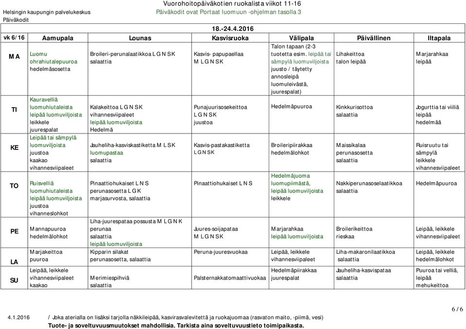 Broileri-perunalaatikkoa Kalakeittoa Hedelmä Jauheliha-kasviskastiketta M L S K luomupastaa Pinaattiohukaiset L N S L G K marjasurvosta, Liha-juurespataa possusta M L G N K Kipparin silakat,