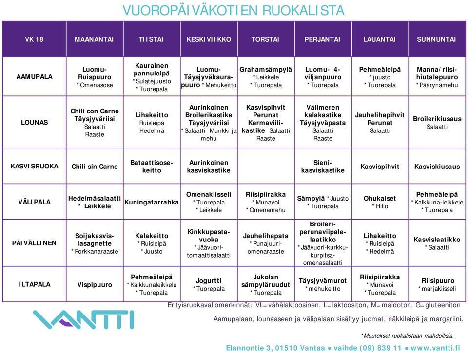 Bataattisosekeitto Sieni Kasvispihvit Kasviskiusaus salaatti * Leikkele Kuningatarrahka Omenakiisseli Sämpylä Ohukaiset *Hillo *Kalkkuna-leikkele Soijakasvislasagnette *Porkkanaraaste Kalakeitto