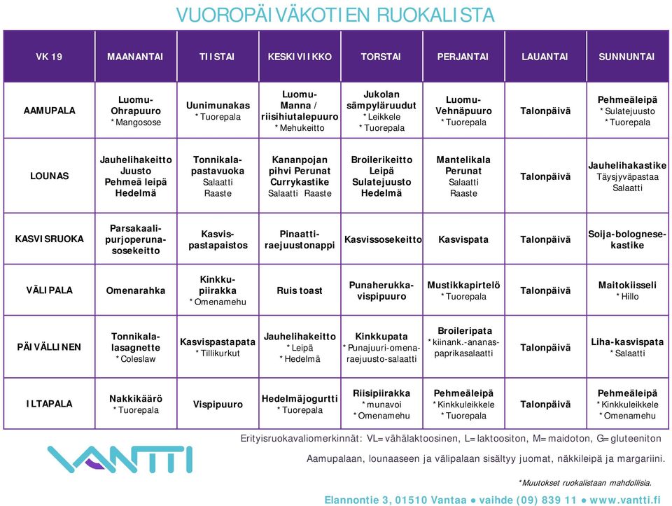 Parsakaalipurjoperunasosekeitto Kasvispastapaistos Pinaattiraejuustonappi Soija-bolognesekastike Omenarahka Kinkkupiirakka Ruis toast Punaherukkavispipuuro Mustikkapirtelö