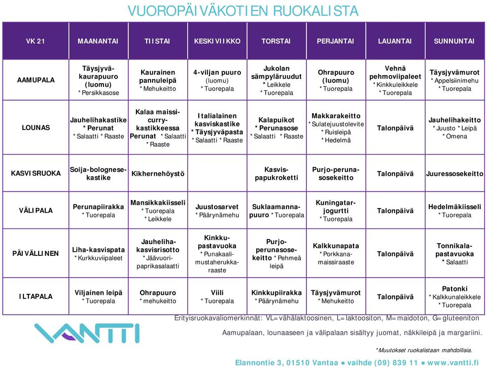 Purjo-perunasosekeitto Juuressosekeitto Perunapiirakka Mansikkakiisseli Juustosarvet Suklaamannapuuro Kuningatarjogurtti kiisseli Liha-kasvispata *Kurkkuviipaleet Jauhelihakasvisrisotto