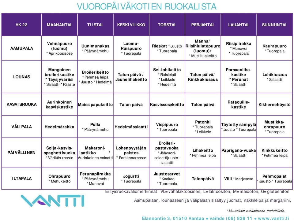 Kasvissosekeitto Talon päivä Rataouillekastike Kikhernehöystö rahka Pulla salaatti Täytetty sämpylä Mustikkaohrapuuro Soija-kasvisspaghettivuoka *Värikäs raaste Makaronilaatikko *