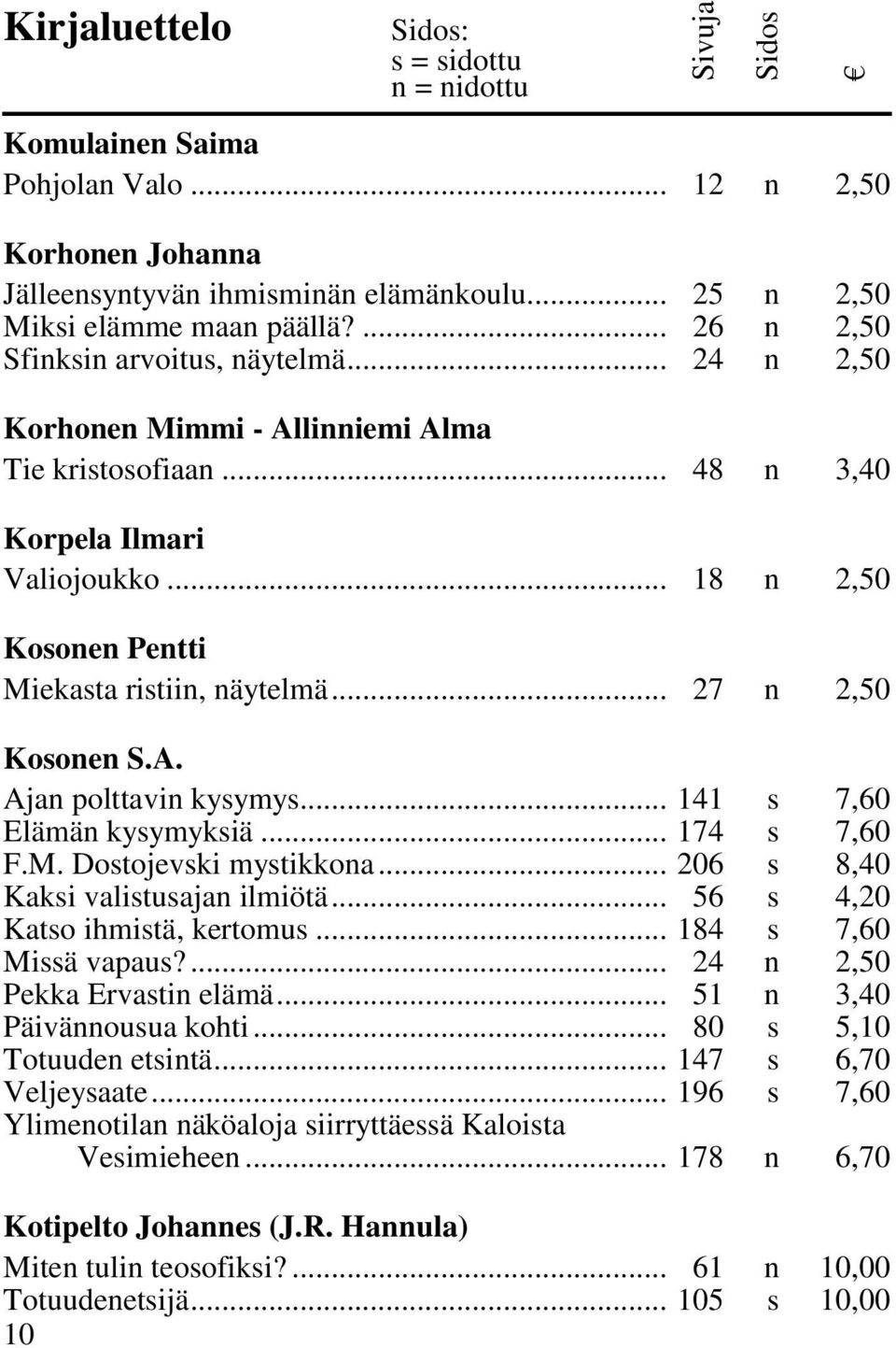 .. 141 s 7,60 Elämän kysymyksiä... 174 s 7,60 F.M. Dostojevski mystikkona... 206 s 8,40 Kaksi valistusajan ilmiötä... 56 s 4,20 Katso ihmistä, kertomus... 184 s 7,60 Missä vapaus?