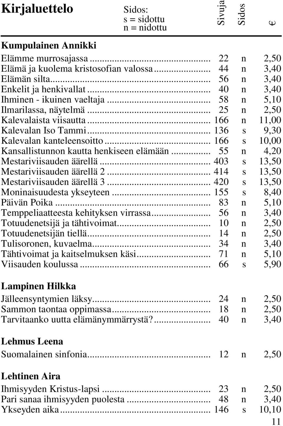 .. 55 n 4,20 Mestariviisauden äärellä... 403 s 13,50 Mestariviisauden äärellä 2... 414 s 13,50 Mestariviisauden äärellä 3... 420 s 13,50 Moninaisuudesta ykseyteen... 155 s 8,40 Päivän Poika.