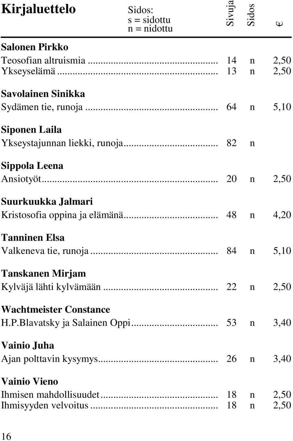 .. 20 n 2,50 Suurkuukka Jalmari Kristosofia oppina ja elämänä... 48 n 4,20 Tanninen Elsa Valkeneva tie, runoja.