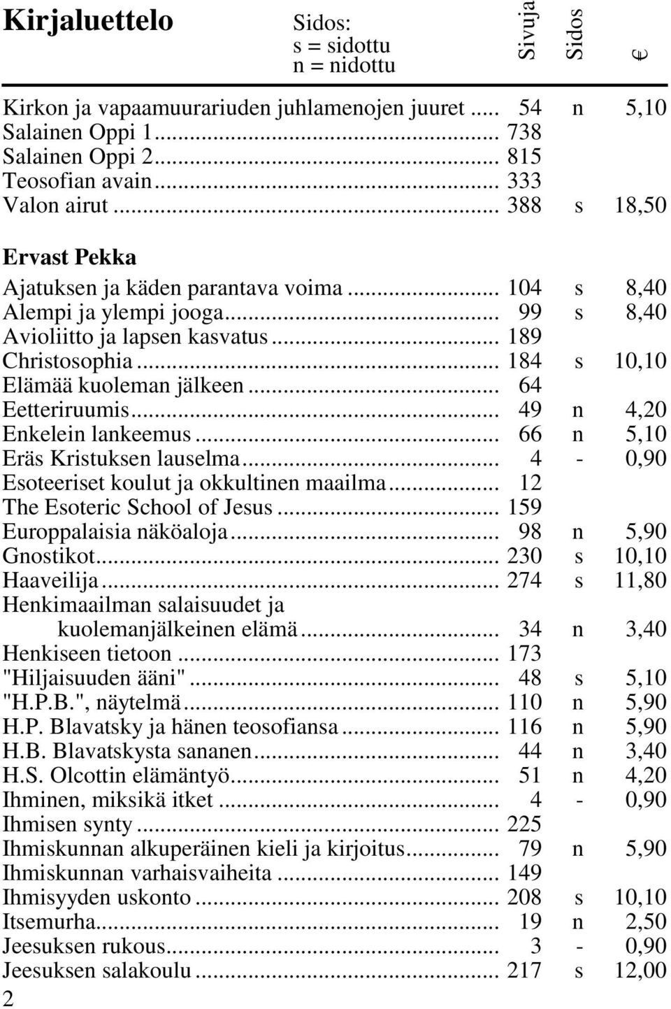 .. 184 s 10,10 Elämää kuoleman jälkeen... 64 Eetteriruumis... 49 n 4,20 Enkelein lankeemus... 66 n 5,10 Eräs Kristuksen lauselma... 4-0,90 Esoteeriset koulut ja okkultinen maailma.