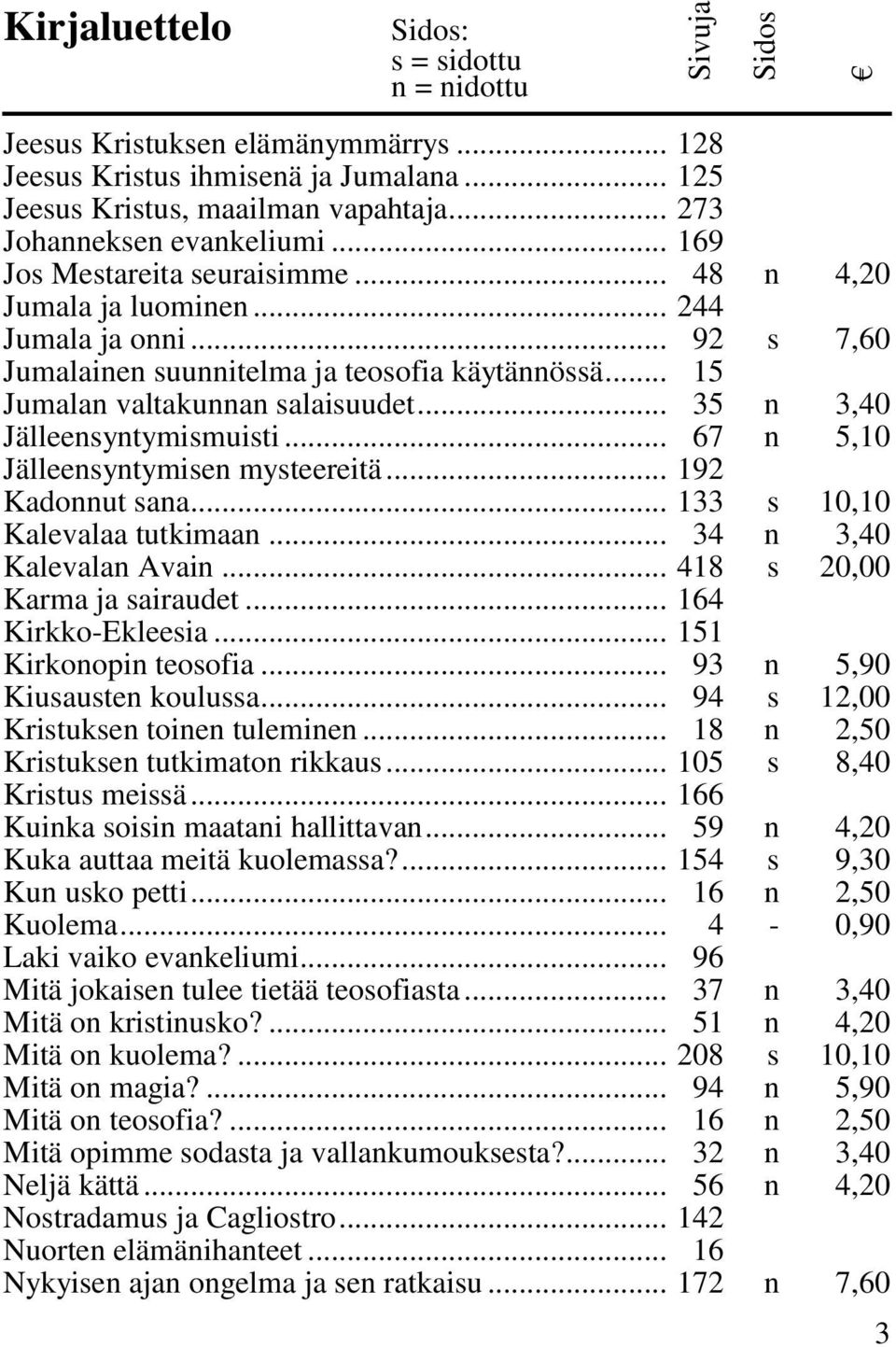 .. 67 n 5,10 Jälleensyntymisen mysteereitä... 192 Kadonnut sana... 133 s 10,10 Kalevalaa tutkimaan... 34 n 3,40 Kalevalan Avain... 418 s 20,00 Karma ja sairaudet... 164 Kirkko-Ekleesia.