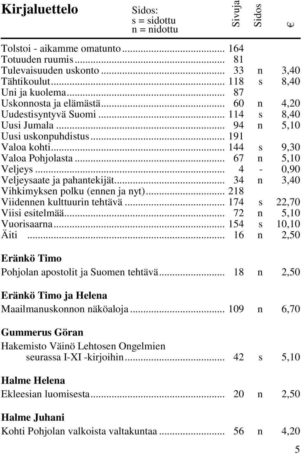 .. 34 n 3,40 Vihkimyksen polku (ennen ja nyt)... 218 Viidennen kulttuurin tehtävä... 174 s 22,70 Viisi esitelmää... 72 n 5,10 Vuorisaarna... 154 s 10,10 Äiti.