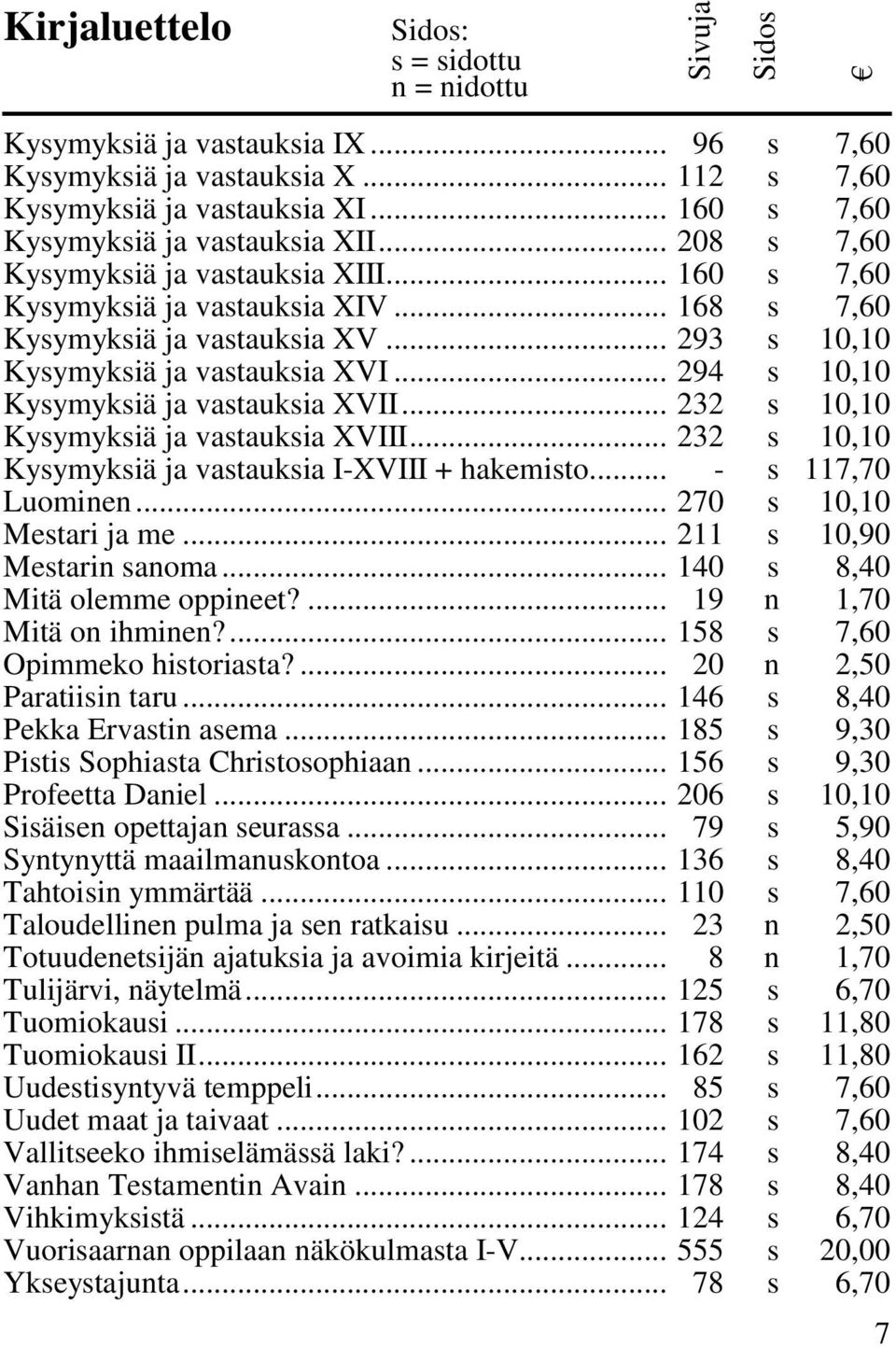 .. 232 s 10,10 Kysymyksiä ja vastauksia XVIII... 232 s 10,10 Kysymyksiä ja vastauksia I-XVIII + hakemisto... - s 117,70 Luominen... 270 s 10,10 Mestari ja me... 211 s 10,90 Mestarin sanoma.