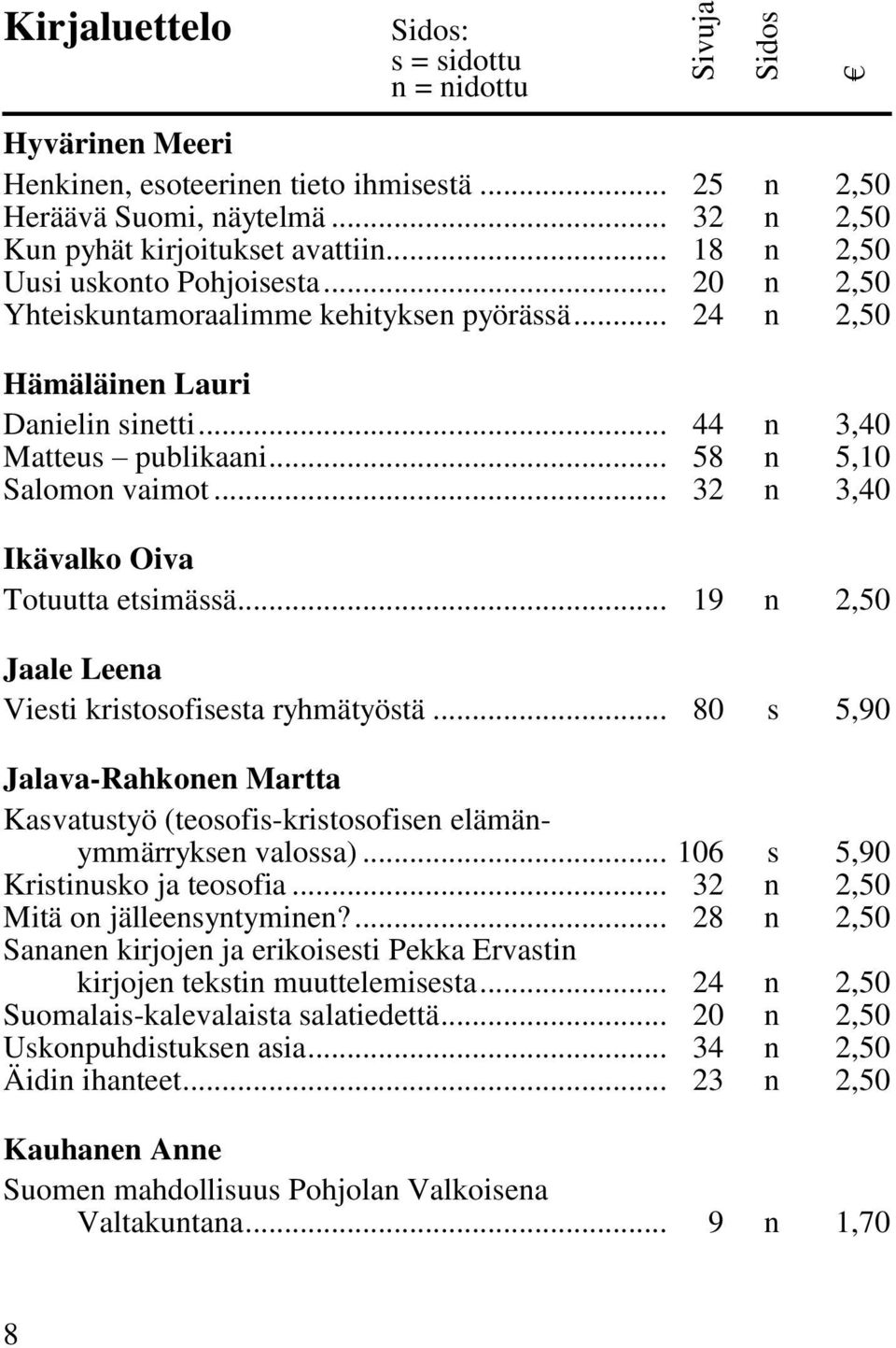 .. 32 n 3,40 Ikävalko Oiva Totuutta etsimässä... 19 n 2,50 Jaale Leena Viesti kristosofisesta ryhmätyöstä.