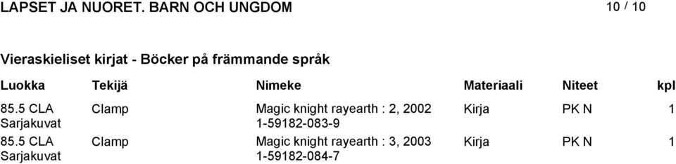 5 CLA Sarjakuvat Clamp Magic knight rayearth