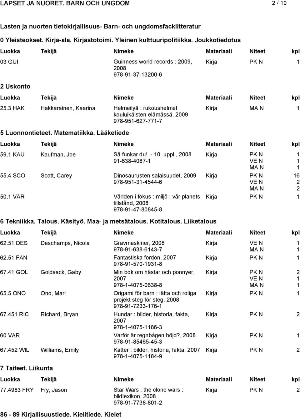 Matematiikka. Lääketiede 59. KAU Kaufman, Joe Så funkar du!. - 0. uppl., 008 9-8-4087-55.4 SCO Scott, Carey Dinosaurusten salaisuudet, 009 978-95--4544-50.