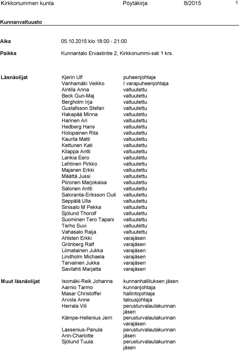 Matti Kettunen Kati Kilappa Antti Lankia Eero Lehtinen Pirkko Majanen Erkki Määttä Jussi Piironen Marjokaisa Salonen Antti Saloranta-Eriksson Outi Seppälä Ulla Sinisalo M Pekka Sjölund Thorolf