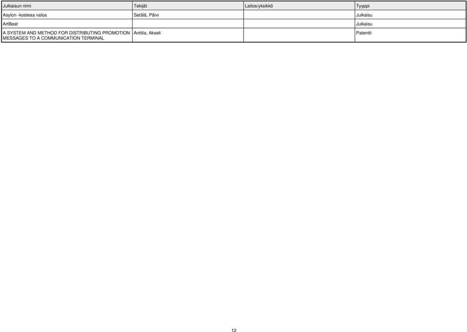 AND METHOD FOR DISTRIBUTING PROMOTION MESSAGES