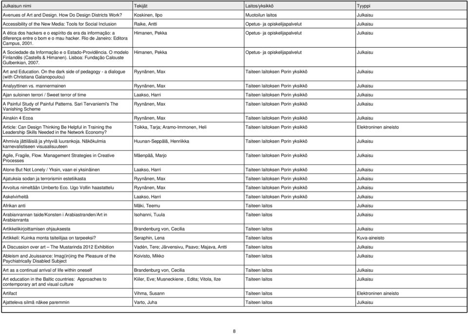diferença entre o bom e o mau hacker. Rio de Janeiro: Editora Campus, 2001. A Sociedade da Informação e o Estado-Providência. O modelo Finlandês (Castells & Himanen).