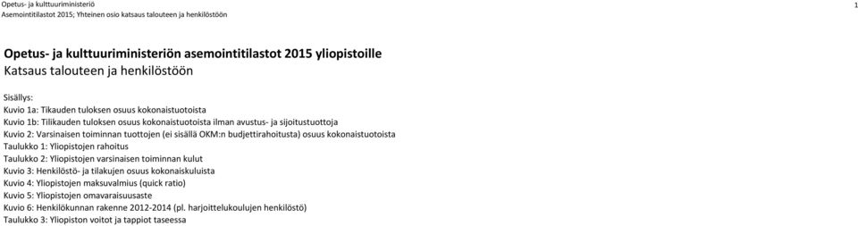 kokonaistuotoista Taulukko 1: Yliopistojen rahoitus Taulukko 2: Yliopistojen varsinaisen toiminnan kulut Kuvio 3: Henkilöstö- ja tilakujen osuus kokonaiskuluista Kuvio 4: