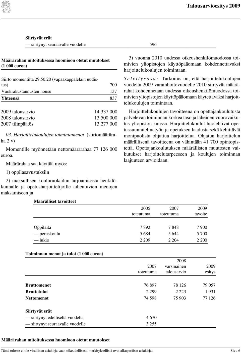 Määrärahaa saa käyttää myös: 1) oppilasavustuksiin 2) maksullisen kouluruokailun tarjoamisesta henkilökunnalle ja opetusharjoittelijoille aiheutuvien menojen maksamiseen ja 3) vuonna 21 uudessa