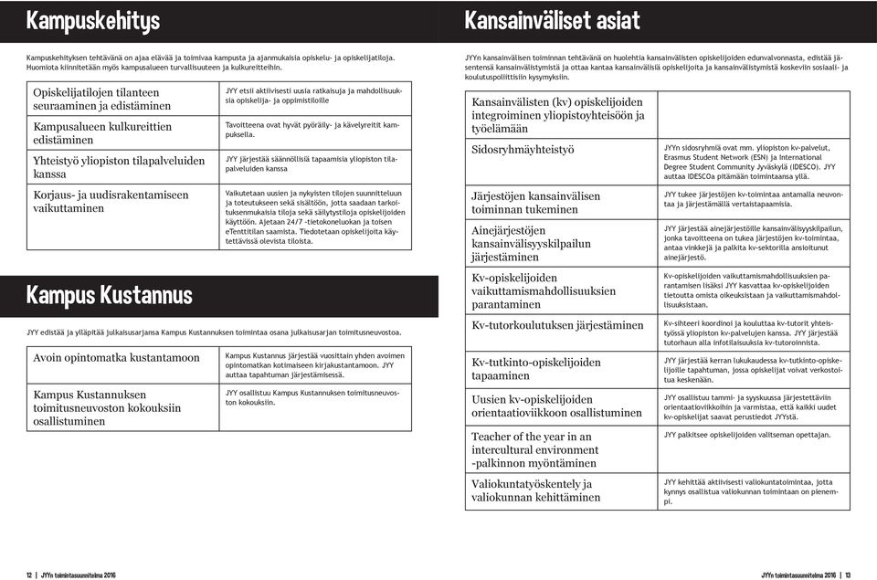 Opiskelijatilojen tilanteen seuraaminen ja edistäminen Kampusalueen kulkureittien edistäminen Yhteistyö yliopiston tilapalveluiden kanssa JYY etsii aktiivisesti uusia ratkaisuja ja mahdollisuuksia