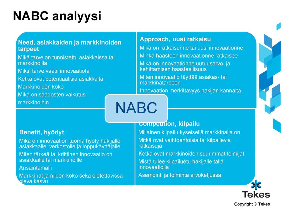 haasteellisuus Miten innovaatio täyttää asiakas- tai markkinatarpeen Innovaation merkittävyys hakijan kannalta Benefit, hyödyt Mikä on innovaation tuoma hyöty hakijalle, asiakkaalle, verkostolle ja