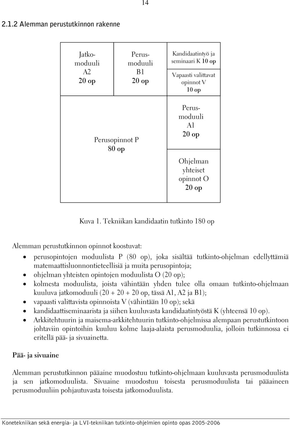 Tekniikan kandidaatin tutkinto 180 op Alemman perustutkinnon opinnot koostuvat: perusopintojen moduulista P (80 op), joka sisältää tutkinto-ohjelman edellyttämiä matemaattisluonnontieteellisiä ja