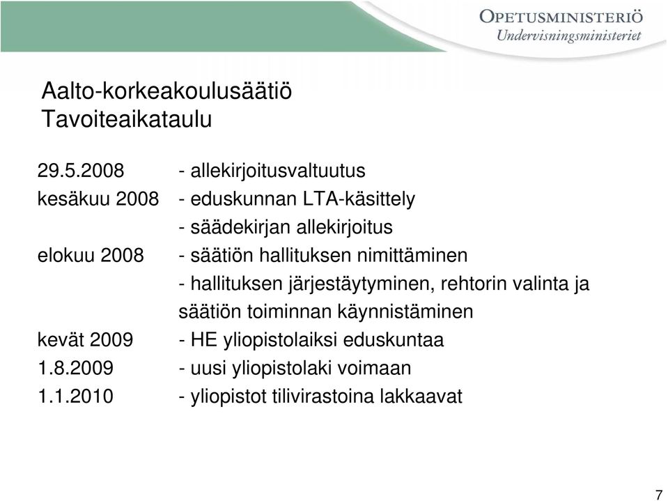 allekirjoitus elokuu 2008 - säätiön hallituksen nimittäminen - hallituksen järjestäytyminen,