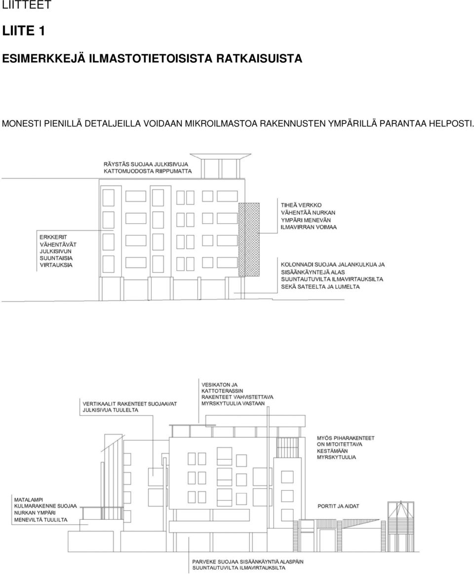 MONESTI PIENILLÄ DETALJEILLA VOIDAAN