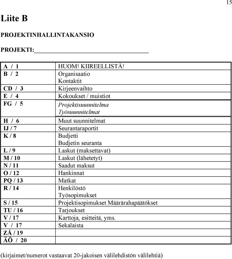 Organisaatio Kontaktit Kirjeenvaihto Kokoukset / muistiot Projektisuunnitelma Työsuunnitelmat Muut suunnitelmat Seurantaraportit Budjetti Budjetin