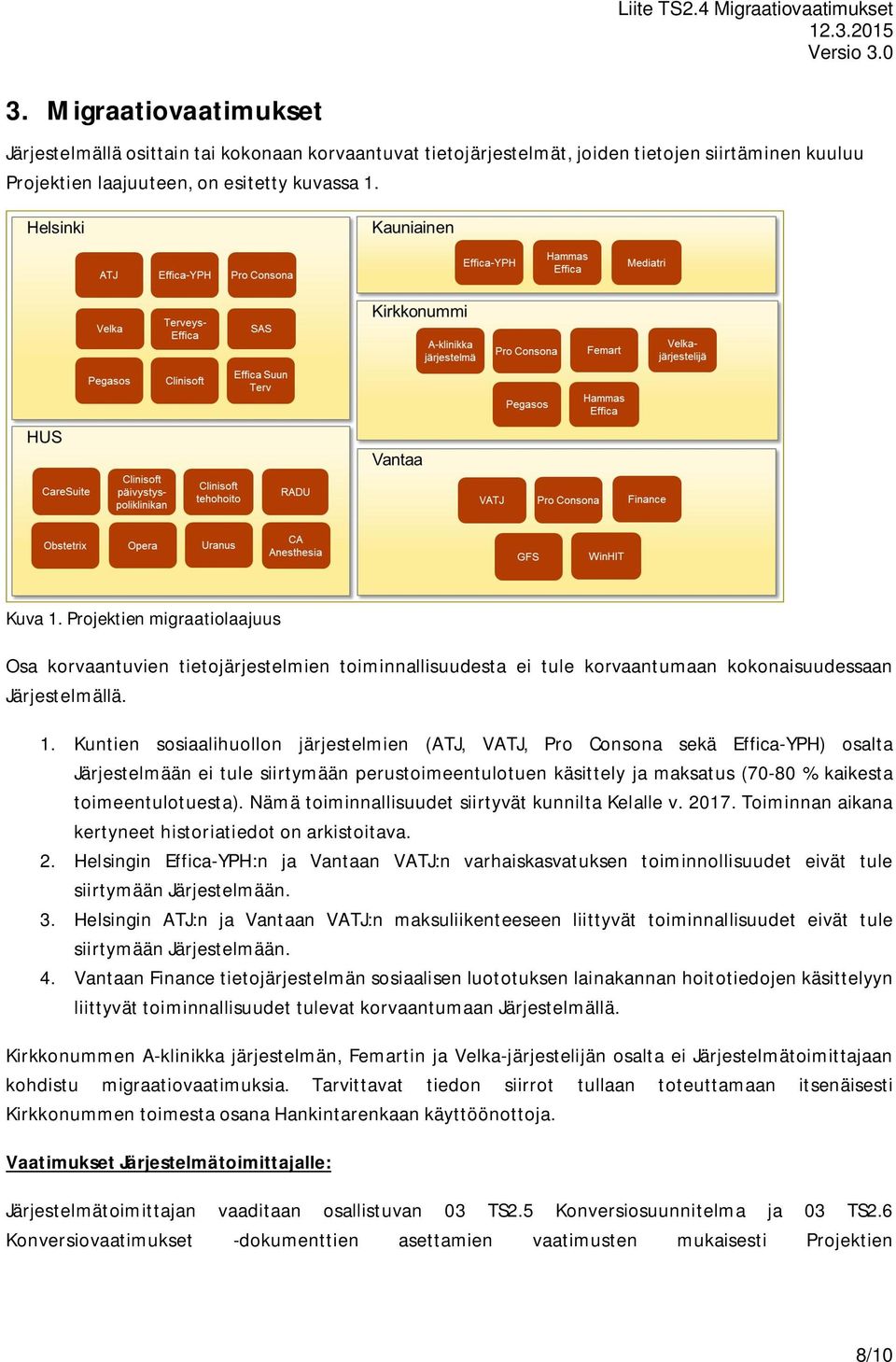 Projektien migraatiolaajuus Osa korvaantuvien tietojärjestelmien toiminnallisuudesta ei tule korvaantumaan kokonaisuudessaan Järjestelmällä. 1.