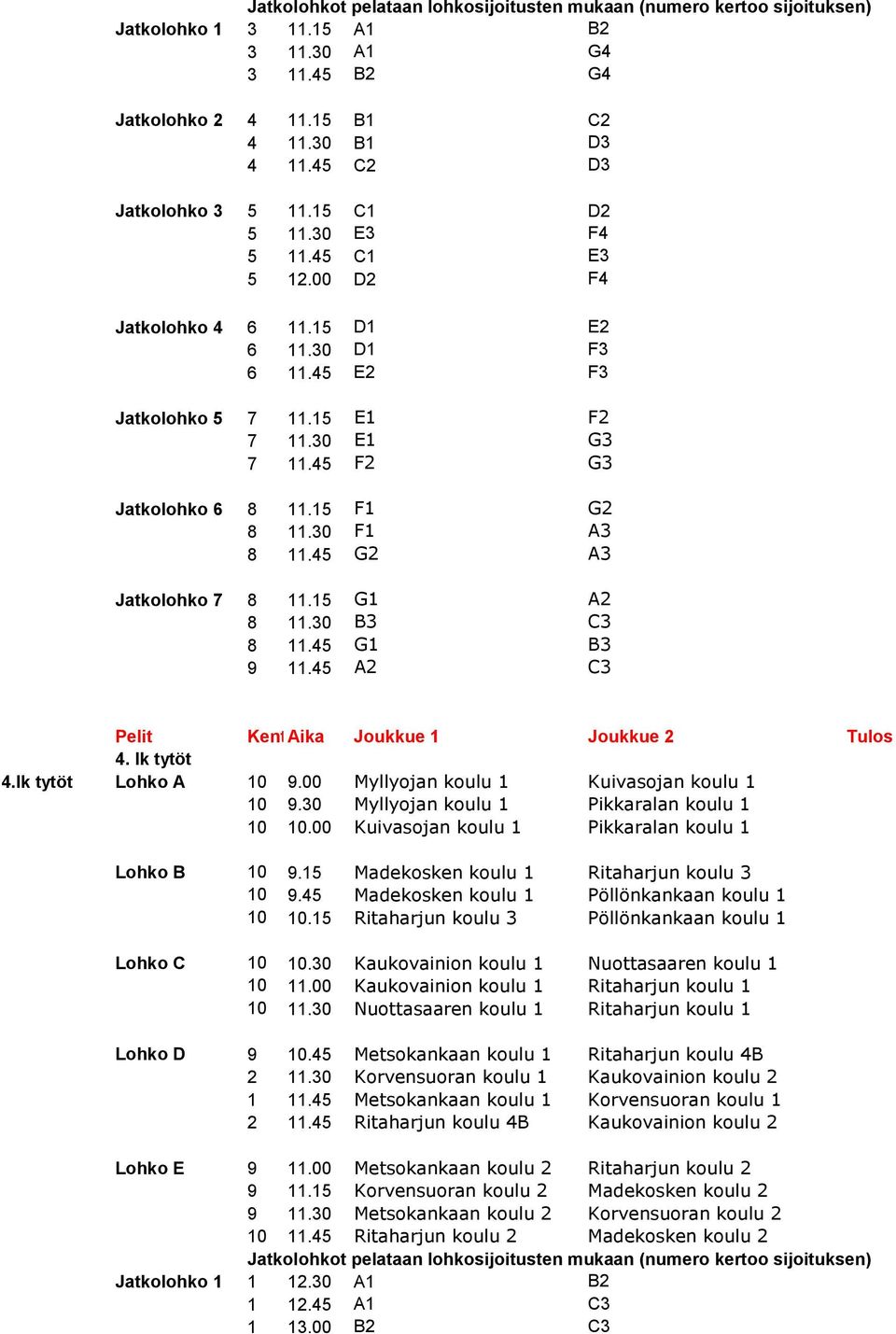 45 F2 G3 Jatkolohko 6 8 11.15 F1 G2 8 11.30 F1 A3 8 11.45 G2 A3 Jatkolohko 7 8 11.15 G1 A2 8 11.30 B3 C3 8 11.45 G1 B3 9 11.45 A2 C3 Pelit KenttäAika Joukkue 1 Joukkue 2 Tulos 4. lk tytöt 4.