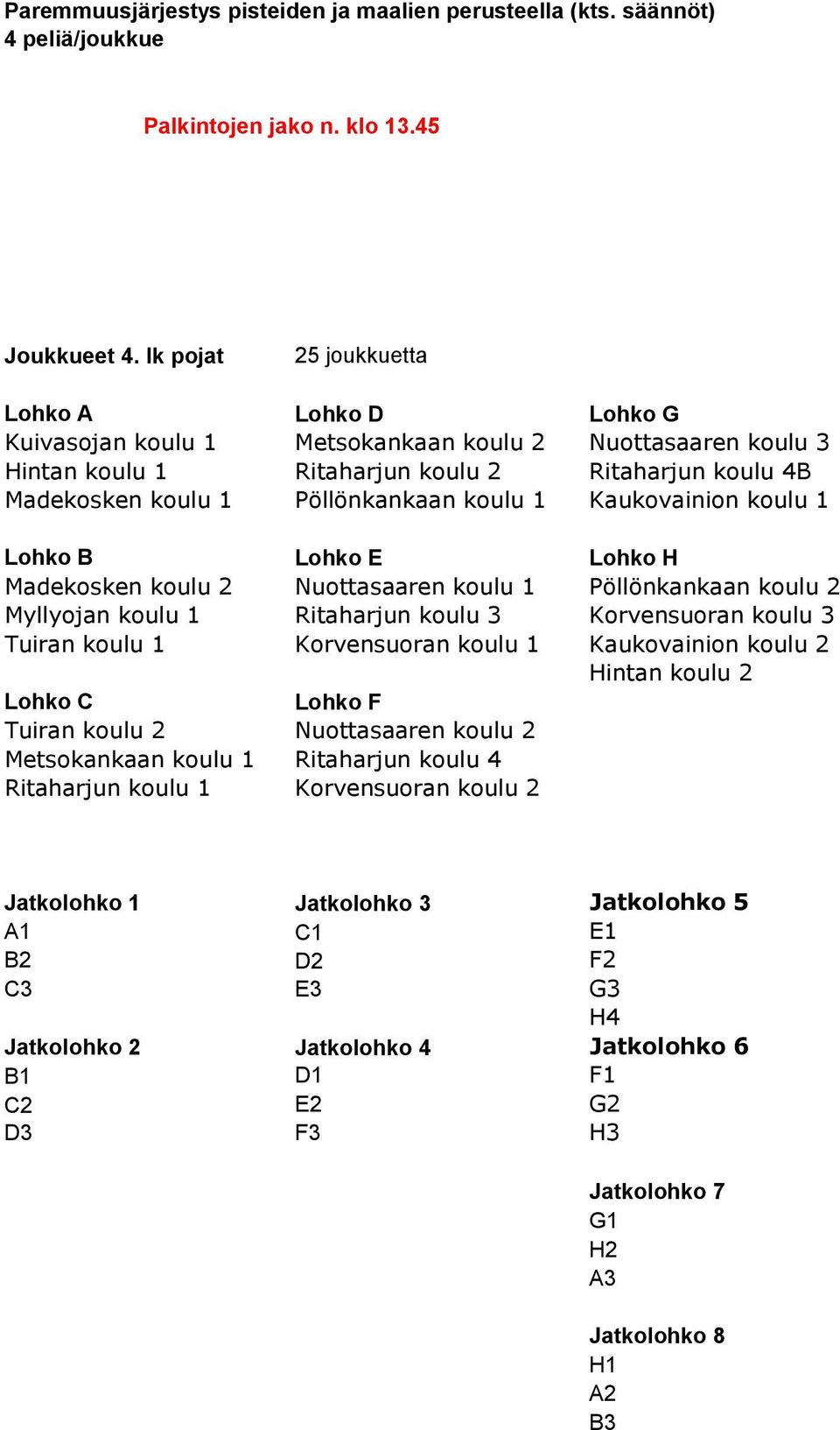 koulu 1 Kaukovainion koulu 1 Lohko B Lohko E Lohko H Madekosken koulu 2 Nuottasaaren koulu 1 Pöllönkankaan koulu 2 Myllyojan koulu 1 Ritaharjun koulu 3 Korvensuoran koulu 3 Tuiran koulu 1