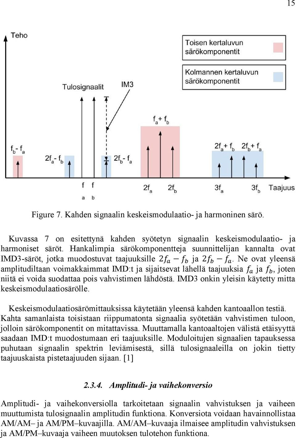 Ne ovat yleensä amplitudiltaan voimakkaimmat IMD:t ja sijaitsevat lähellä taajuuksia f a ja f b, joten niitä ei voida suodattaa pois vahvistimen lähdöstä.