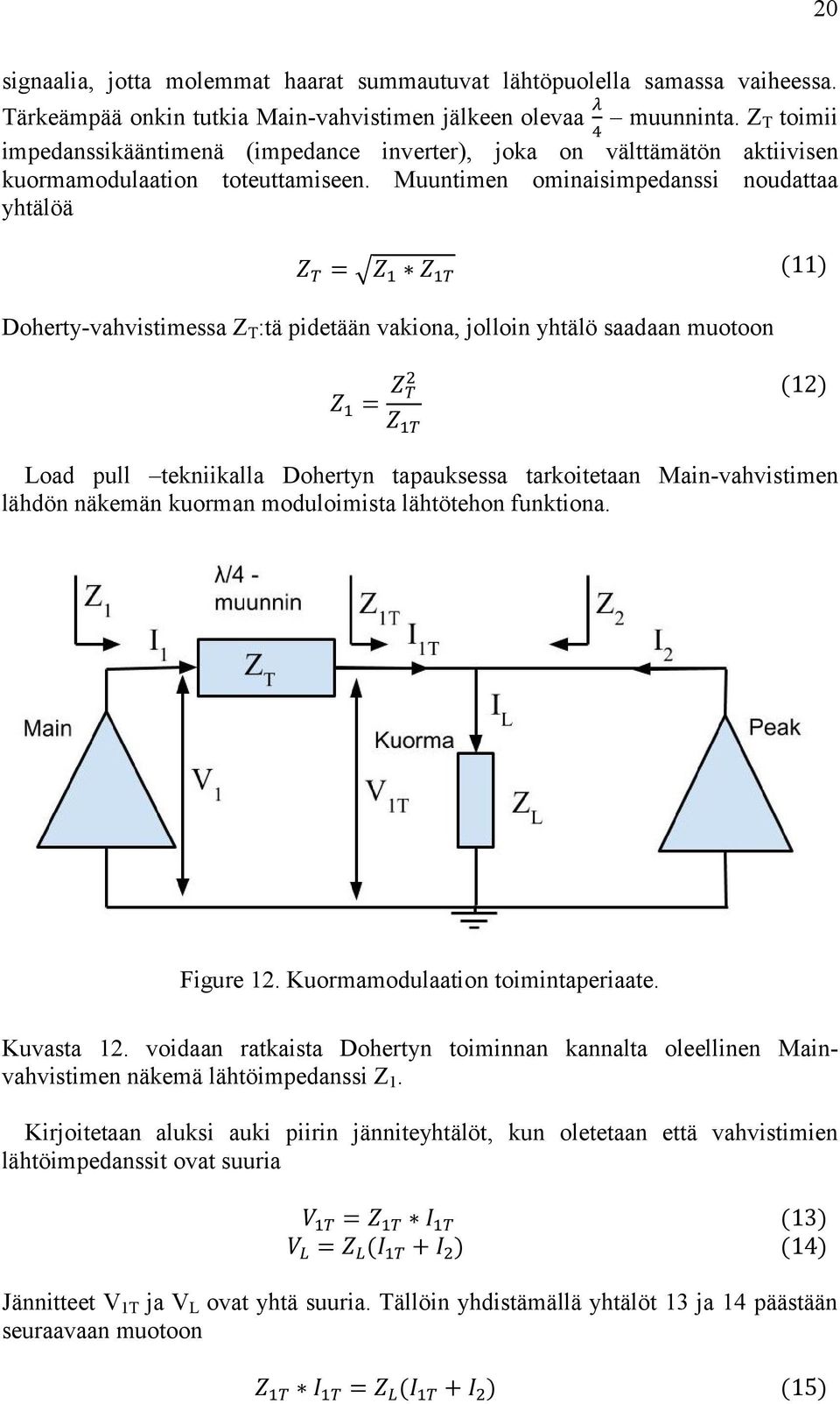 Muuntimen ominaisimpedanssi noudattaa yhtälöä Z T = Z 1 Z 1T (11) Doherty-vahvistimessa Z T :tä pidetään vakiona, jolloin yhtälö saadaan muotoon Z 1 = Z T 2 Z 1T (12) Load pull tekniikalla Dohertyn