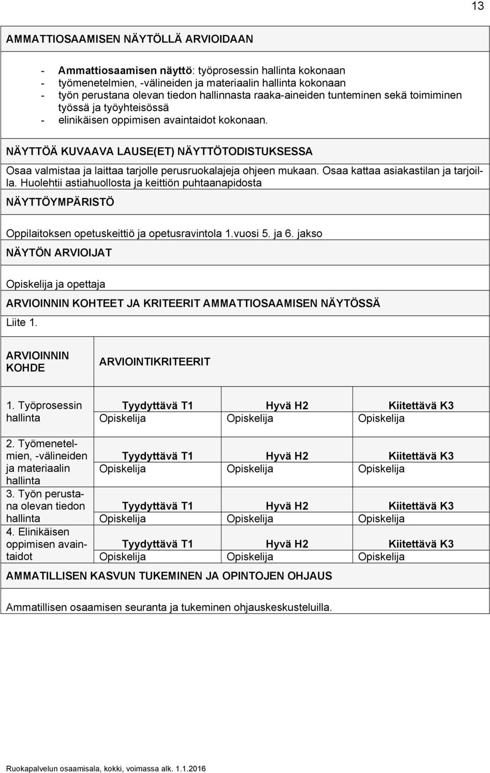 NÄYTTÖÄ KUVAAVA LAUSE(ET) NÄYTTÖTODISTUKSESSA Osaa valmistaa ja laittaa tarjolle perusruokalajeja ohjeen mukaan. Osaa kattaa asiakastilan ja tarjoilla.