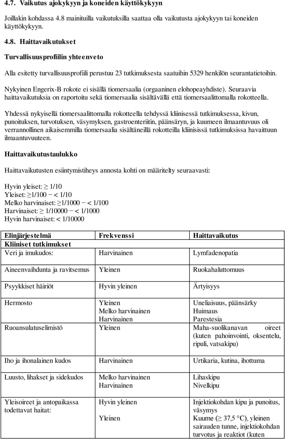 Haittavaikutukset Turvallisuusprofiilin yhteenveto Alla esitetty turvallisuusprofiili perustuu 23 tutkimuksesta saatuihin 5329 henkilön seurantatietoihin.