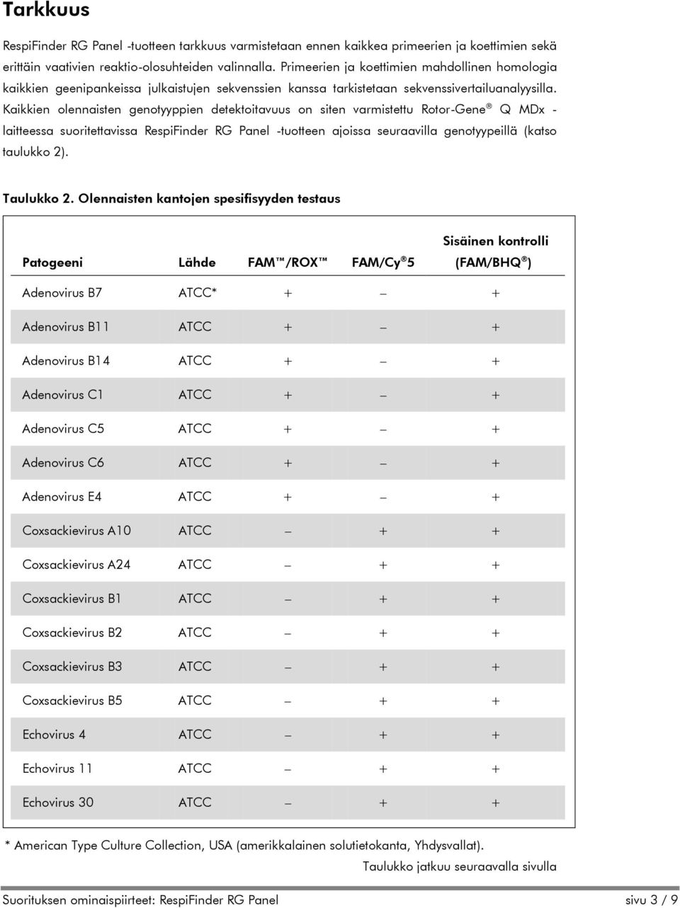 Kaikkien olennaisten genotyyppien detektoitavuus on siten varmistettu Rotor-Gene Q MDx - laitteessa suoritettavissa RespiFinder RG Panel -tuotteen ajoissa seuraavilla genotyypeillä (katso taulukko 2).