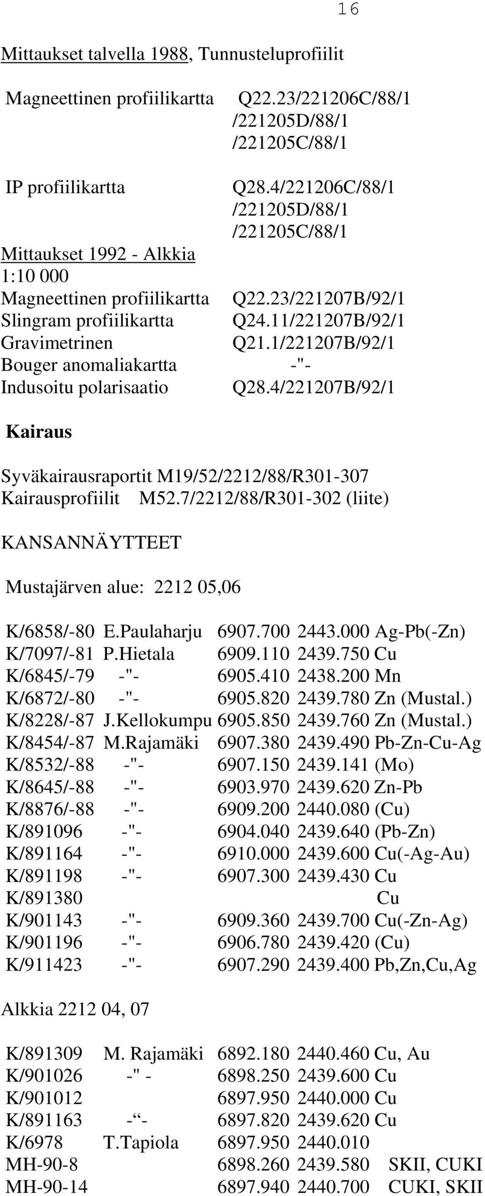 23/221207B/92/1 Q24.11/221207B/92/1 Gravimetrinen Q21.1/221207B/92/1 Bouger anomaliakartta -"- Indusoitu polarisaatio Q28.