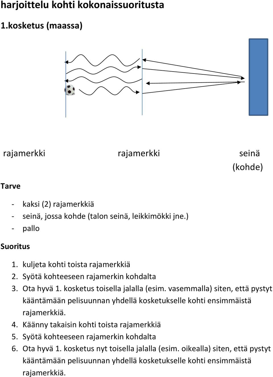 kuljeta kohti toista rajamerkkiä 2. Syötä kohteeseen rajamerkin kohdalta 3. Ota hyvä 1. kosketus toisella jalalla (esim.