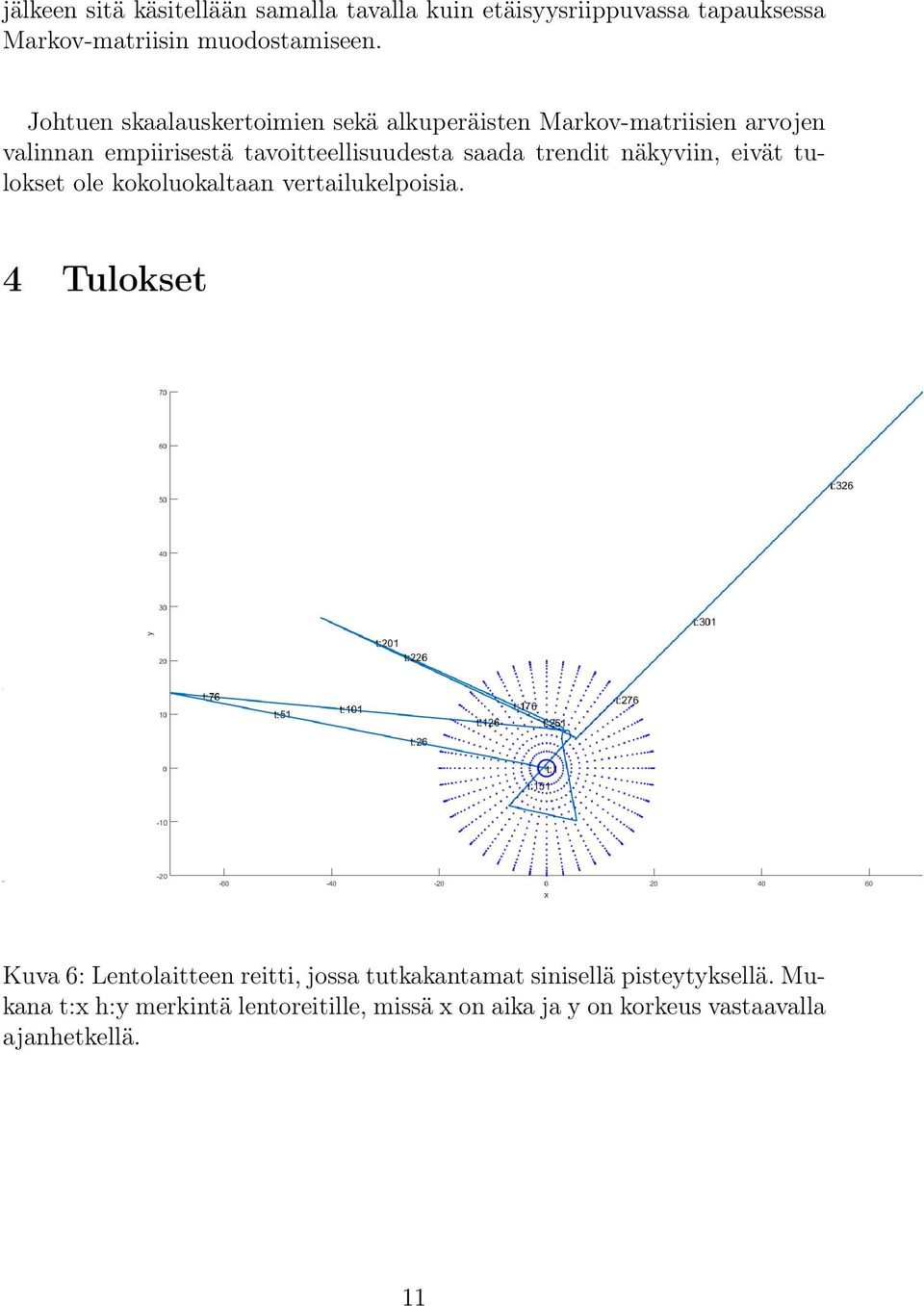 trendit näkyviin, eivät tulokset ole kokoluokaltaan vertailukelpoisia.