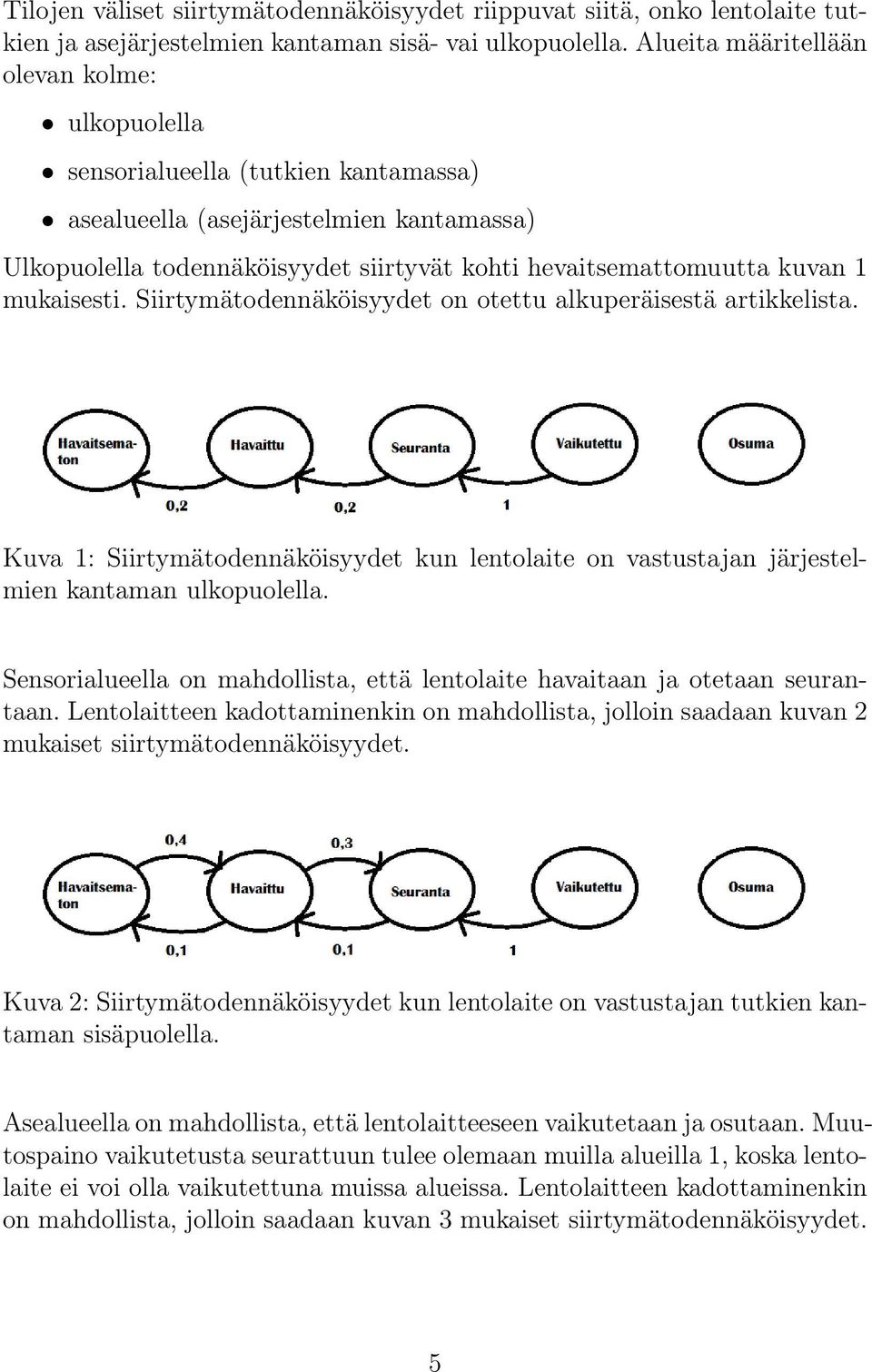 1 mukaisesti. Siirtymätodennäköisyydet on otettu alkuperäisestä artikkelista. Kuva 1: Siirtymätodennäköisyydet kun lentolaite on vastustajan järjestelmien kantaman ulkopuolella.