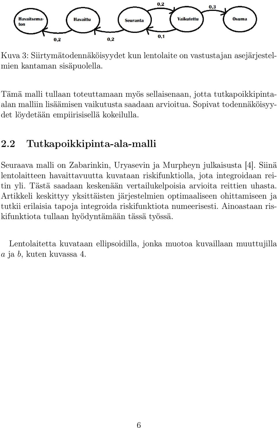 2 Tutkapoikkipinta-ala-malli Seuraava malli on Zabarinkin, Uryasevin ja Murpheyn julkaisusta [4]. Siinä lentolaitteen havaittavuutta kuvataan riskifunktiolla, jota integroidaan reitin yli.