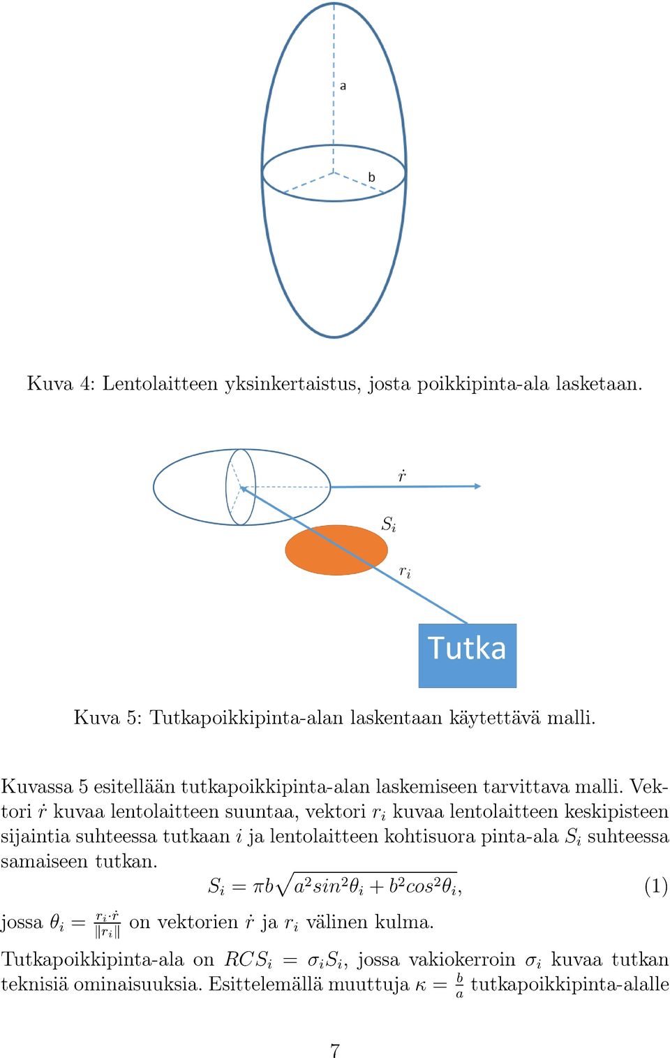 Vektori ṙ kuvaa lentolaitteen suuntaa, vektori r i kuvaa lentolaitteen keskipisteen sijaintia suhteessa tutkaan i ja lentolaitteen kohtisuora pinta-ala S i