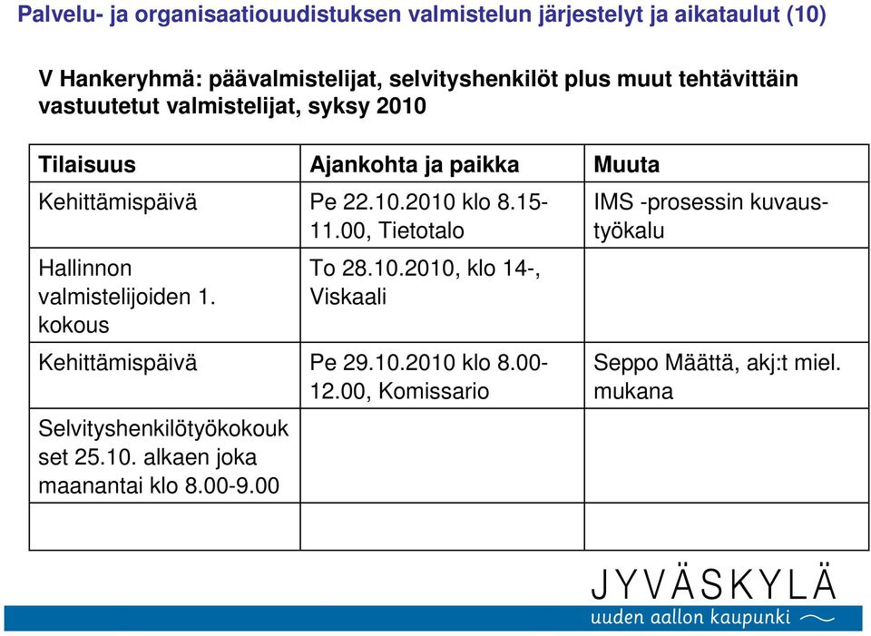 kokous Kehittämispäivä Selvityshenkilötyökokouk set 25.10. alkaen joka maanantai klo 8.00-9.00 Ajankohta ja paikka Pe 22.10.2010 klo 8.