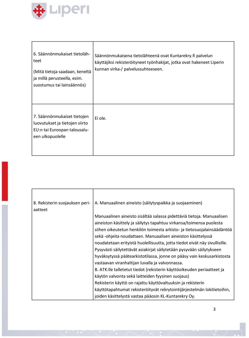 Säännönmukaiset tietojen luovutukset ja tietojen siirto EU:n tai Euroopan talousalueen ulkopuolelle Ei ole. 8. Rekisterin suojauksen periaatteet A.