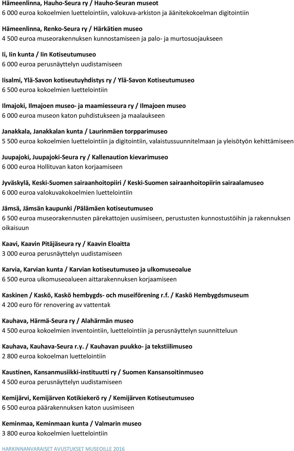 luettelointiin Ilmajoki, Ilmajoen museo- ja maamiesseura ry / Ilmajoen museo 6 000 euroa museon katon puhdistukseen ja maalaukseen Janakkala, Janakkalan kunta / Laurinmäen torpparimuseo 5 500 euroa