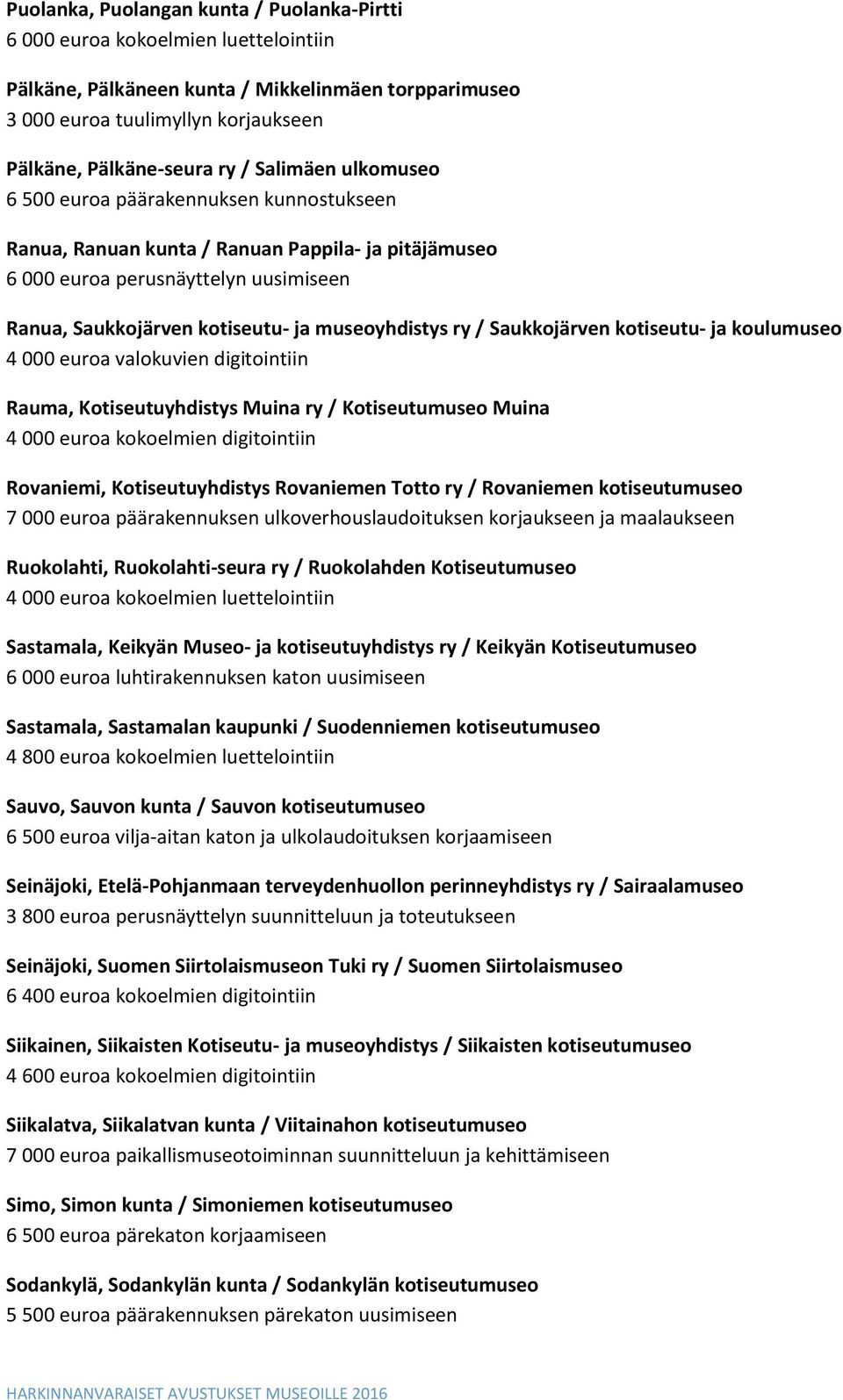 koulumuseo 4 000 euroa valokuvien digitointiin Rauma, Kotiseutuyhdistys Muina ry / Kotiseutumuseo Muina 4 000 euroa kokoelmien digitointiin Rovaniemi, Kotiseutuyhdistys Rovaniemen Totto ry /