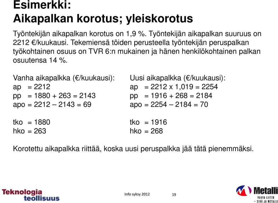 Vanha aikapalkka ( /kuukausi): Uusi aikapalkka ( /kuukausi): ap = 2212 ap = 2212 x 1,019 = 2254 pp = 1880 + 263 = 2143 pp = 1916 + 268 = 2184 apo =