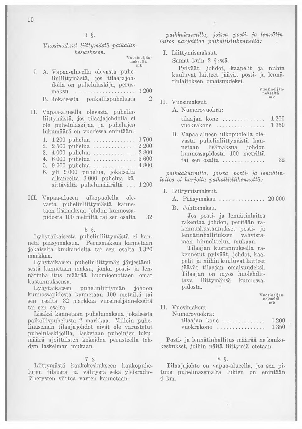 2 500 puhelua... 2 200 3. 4 000 puhelua... 2 800 4. 6 000 puhelua... 3 600 5. 9 000 puhelua... 4 800 6. yli 9 000 puhelua, jokaiselta alkaneelta 3 000 puhelua käsittävältä puhelumäärältä... 1 200 III.