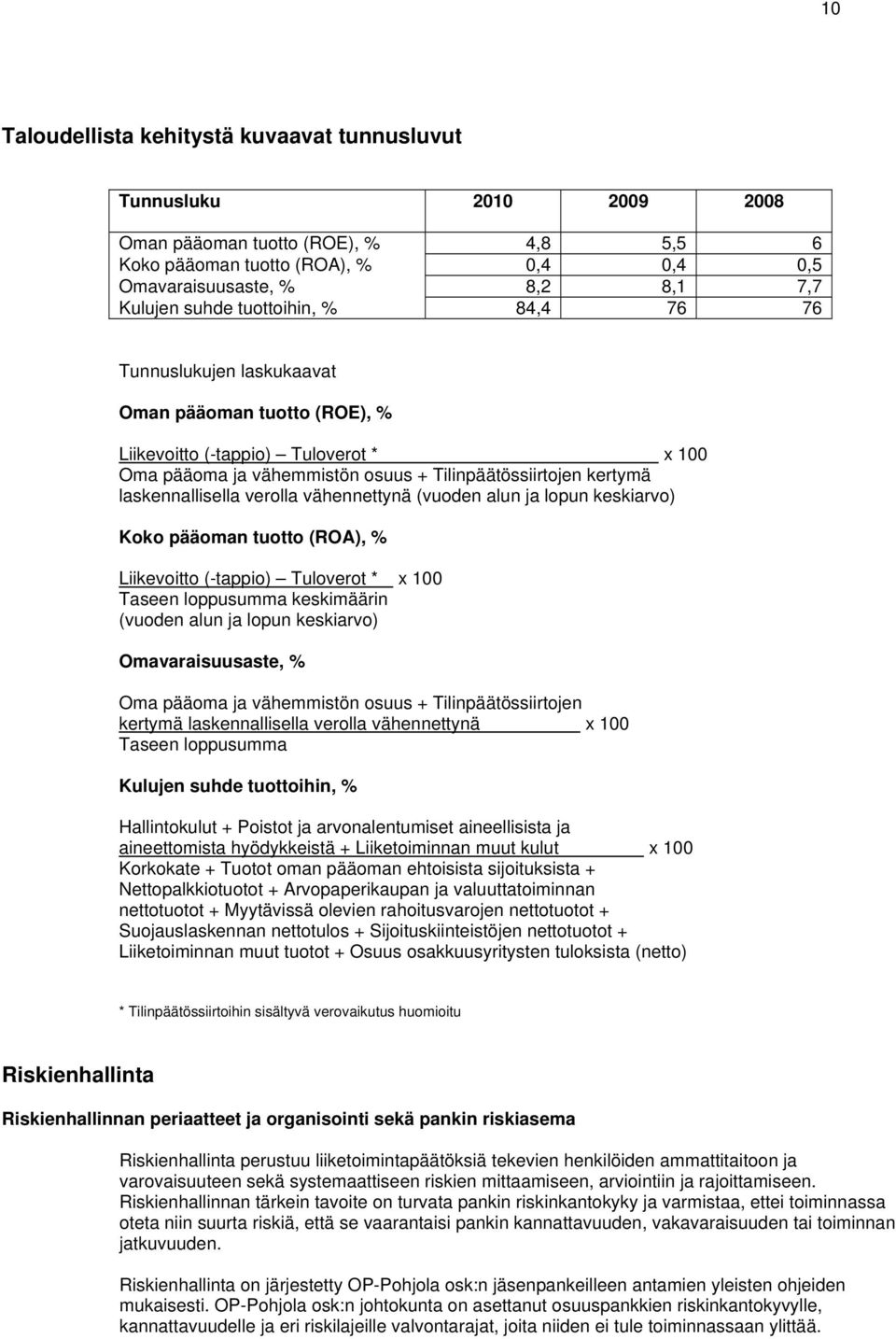 verolla vähennettynä (vuoden alun ja lopun keskiarvo) Koko pääoman tuotto (ROA), % Liikevoitto (-tappio) Tuloverot * x 100 Taseen loppusumma keskimäärin (vuoden alun ja lopun keskiarvo)