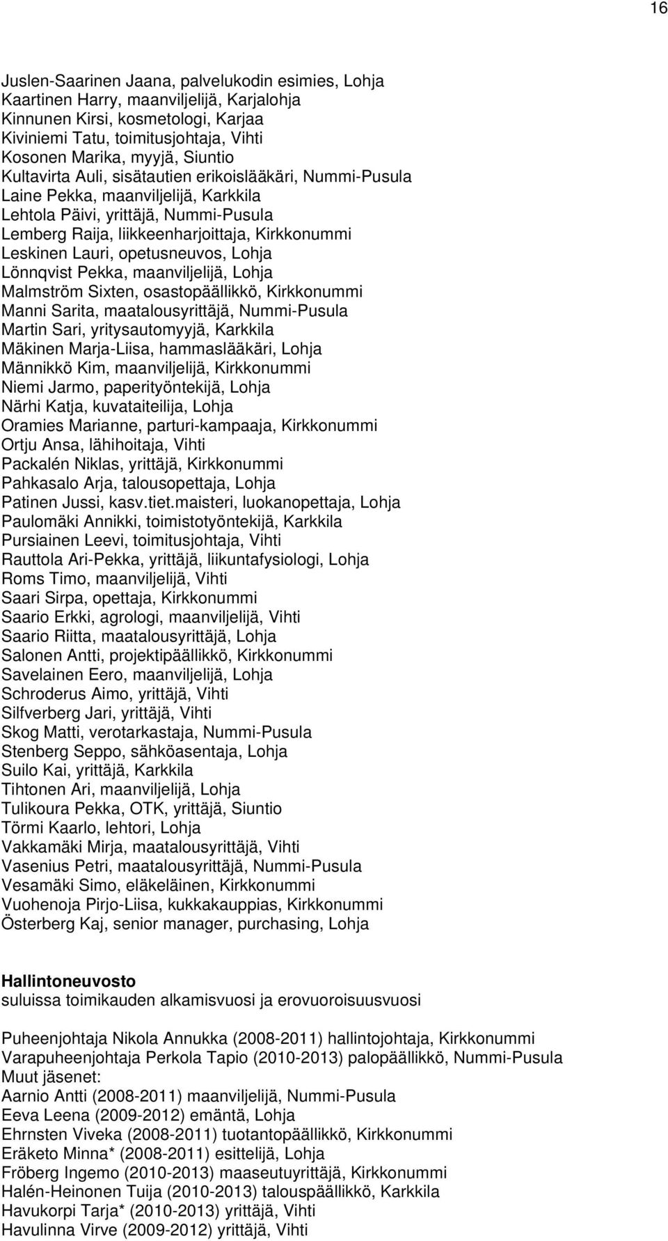Lauri, opetusneuvos, Lohja Lönnqvist Pekka, maanviljelijä, Lohja Malmström Sixten, osastopäällikkö, Kirkkonummi Manni Sarita, maatalousyrittäjä, Nummi-Pusula Martin Sari, yritysautomyyjä, Karkkila